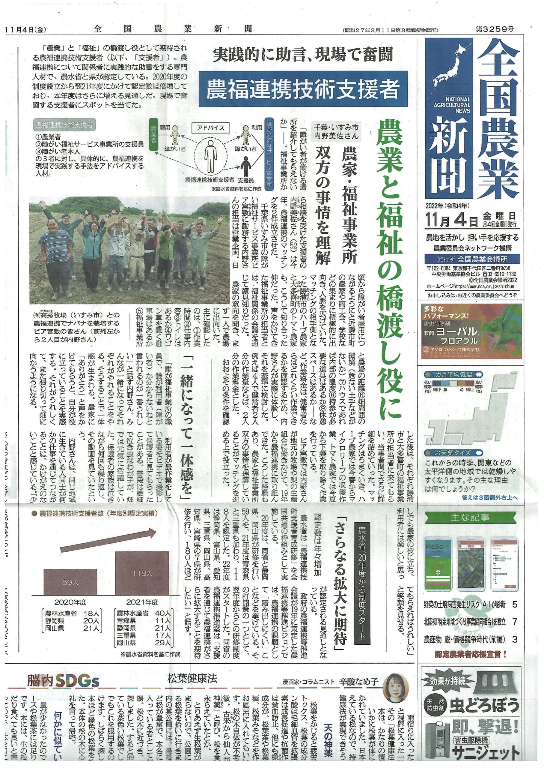 全国農業新聞　掲載いただきました