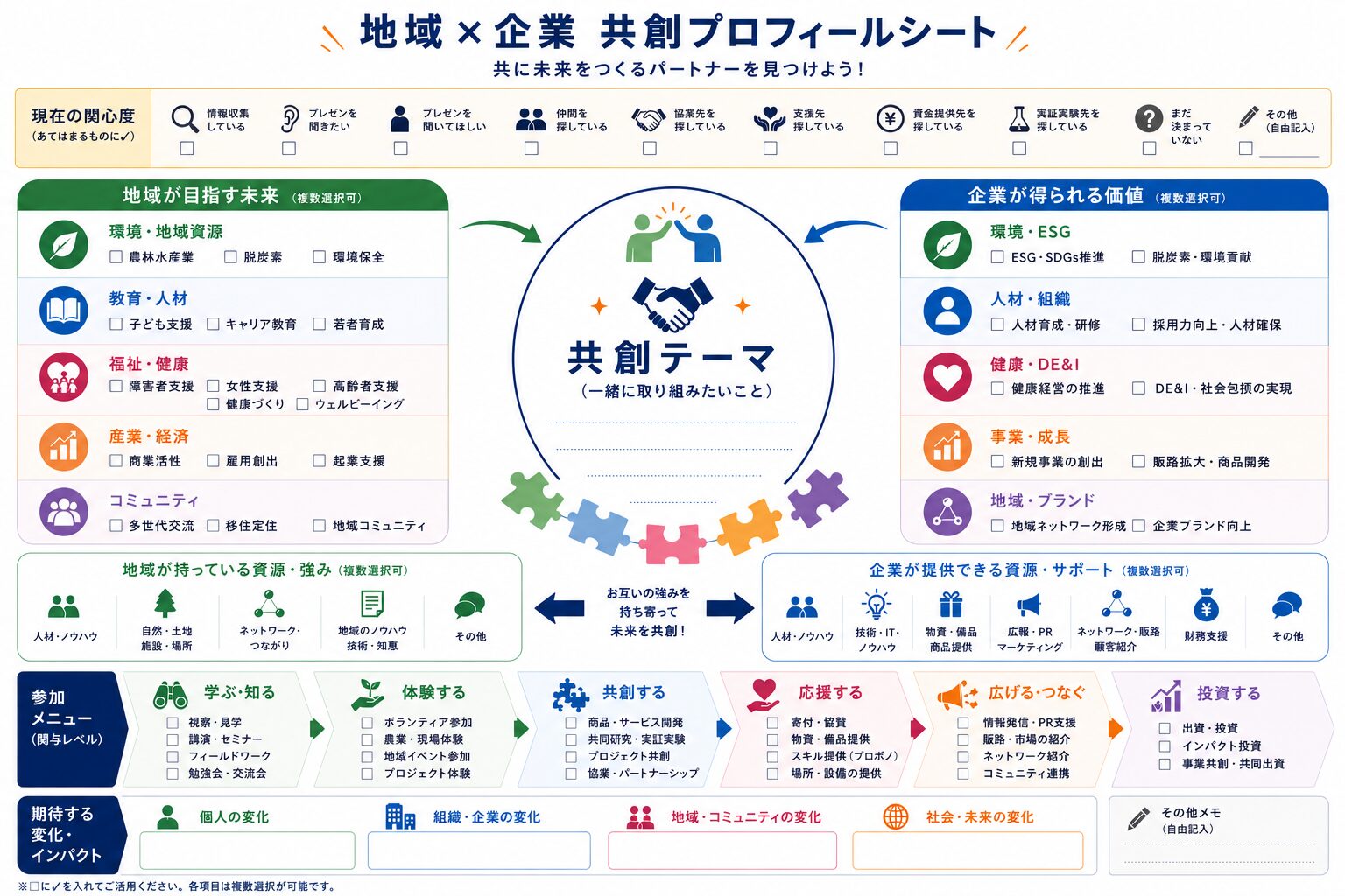 企業と地域(活動)マッチングのためのシート